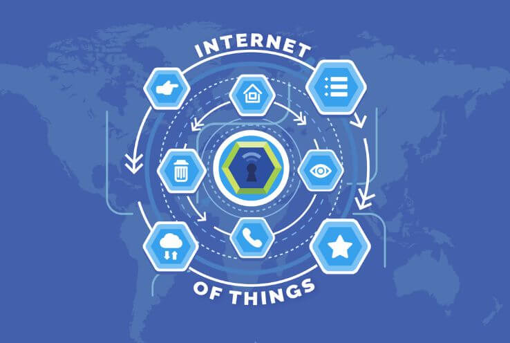 Internet of Things (IoT) Solutions Architect